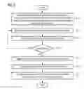 Fig. 04 - PRESSURE COMPENSATOR FAILURE DETECTION
