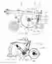 Fig. 07 - Land roller