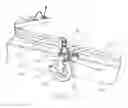 Fig. 10 - Land roller