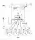 Fig. 01 - Precision agricultural-device control system and wireless agricultural-device communication protocol