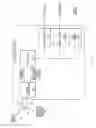 Fig. 07 - Precision agricultural-device control system and wireless agricultural-device communication protocol