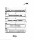 Fig. 09 - SYSTEM FOR FACILITATING CLOUD FORMATION AND CLOUD PRECIPITATION