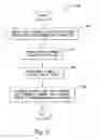 Fig. 06 - Local and integrated remote control system and method for retrofitting existing electric center irrigation pivots