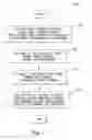 Fig. 07 - Local and integrated remote control system and method for retrofitting existing electric center irrigation pivots