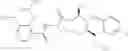 Fig. 71 - Macrocyclic picolinamides as fungicides