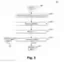 Fig. 04 - SYSTEM FOR AND METHOD OF CONVERTING AGRICULTURAL WASTE TO PROBIOTIC ANIMAL FEED