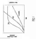 Fig. 02 - CONDITIONED CELL CULTURE MEDIUM COMPOSITIONS AND METHODS OF USE