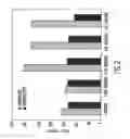 Fig. 03 - CONDITIONED CELL CULTURE MEDIUM COMPOSITIONS AND METHODS OF USE