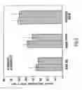 Fig. 04 - CONDITIONED CELL CULTURE MEDIUM COMPOSITIONS AND METHODS OF USE