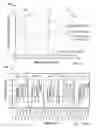 Fig. 03 - Systems and methods for quantification of, and prediction of smoking behavior