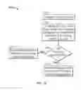 Fig. 10 - Systems and methods for quantification of, and prediction of smoking behavior