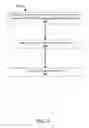 Fig. 19 - Collapsible stand attached to a baggage item and a method for its use