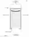 Fig. 04 - Pressure mounted storage apparatus
