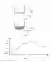 Fig. 02 - METHOD, DEVICE AND ELECTRONIC DEVICE FOR HEATING AN INNER COOKING PAN OF AN INDUCTION COOKING EQUIPMENT AND COMPUTER-READABLE MEDIUM