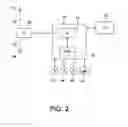 Fig. 03 - Household appliance having antennas