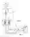 Fig. 12 - Fluid management systems and methods