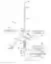 Fig. 01 - Medical devices and methods