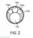 Fig. 03 - Medical devices and methods