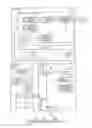 Fig. 01 - ENDOSCOPE DEVICE