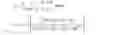 Fig. 02 - Grading corneal fluorescein staining
