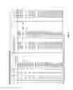 Fig. 04 - Method of identifying and eye disorder of an observer and apparatus for implementing the same