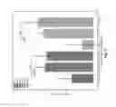 Fig. 08 - Method of identifying and eye disorder of an observer and apparatus for implementing the same