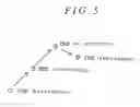Fig. 06 - Perimeter