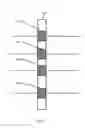 Fig. 05 - CATHETER COMPRISING TWO OPTICAL SENSORS