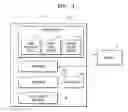 Fig. 04 - Method and apparatus for acquiring bioinformation and apparatus for testing bioinformation
