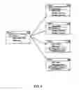 Fig. 05 - METHOD AND SYSTEM FOR FACILITATING PATIENT SELF-MEASURING AND RECORDING