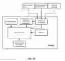 Fig. 10 - METHOD AND SYSTEM FOR FACILITATING PATIENT SELF-MEASURING AND RECORDING