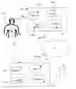 Fig. 01 - Electrocardiogram device and methods