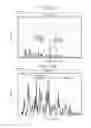 Fig. 03 - Eyeblink detection device