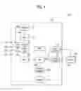 Fig. 06 - Electrocardiogram (ECG) sensor chip, system on chip (SoC), and wearable appliance