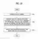 Fig. 25 - Electrocardiogram (ECG) sensor chip, system on chip (SoC), and wearable appliance