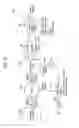Fig. 27 - Electrocardiogram (ECG) sensor chip, system on chip (SoC), and wearable appliance