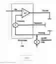 Fig. 15 - Foldover sensors and methods for making and using them