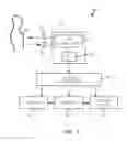 Fig. 02 - System and method for facilitating reflectometric detection of physiologic activity