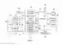 Fig. 02 - Iterative X-ray imaging optimization method and system