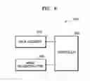 Fig. 06 - Apparatus and method for reconstructing tomography images using motion information