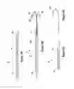 Fig. 14 - Tissue excision device with anchor stability rod and anchor stability rod