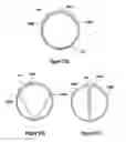 Fig. 23 - INCISION EXPANSION INTRODUCER