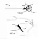 Fig. 02 - NEEDLE AND STYLET MANAGEMENT DEVICE WITH ROTARY HANDLE