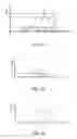 Fig. 17 - Adjuncts for surgical devices including agonists and antagonists