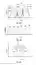 Fig. 18 - Adjuncts for surgical devices including agonists and antagonists