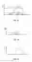 Fig. 17 - Surgical adjuncts with medicants affected by activators