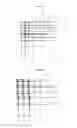 Fig. 18 - Adjunct material to promote tissue growth in a colon