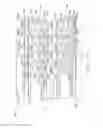 Fig. 12 - Surgical staple configurations with camming surfaces located between portions supporting surgical staples