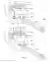 Fig. 07 - Patient-specific orthopedic instruments