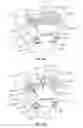 Fig. 08 - Patient-specific orthopedic instruments